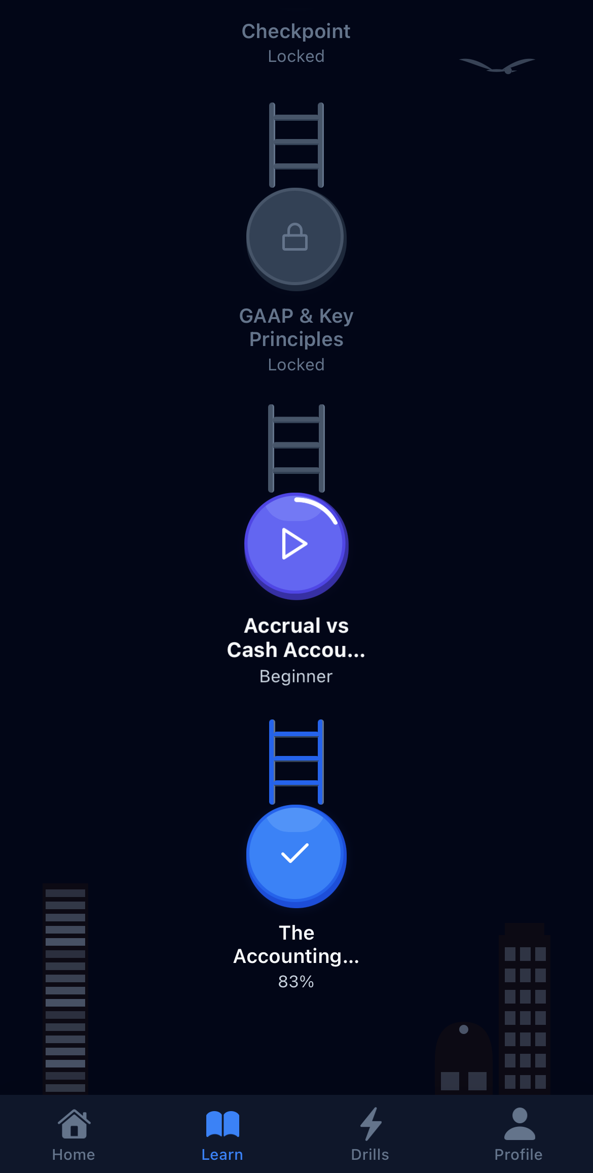 Desk Dojo Finance learning path