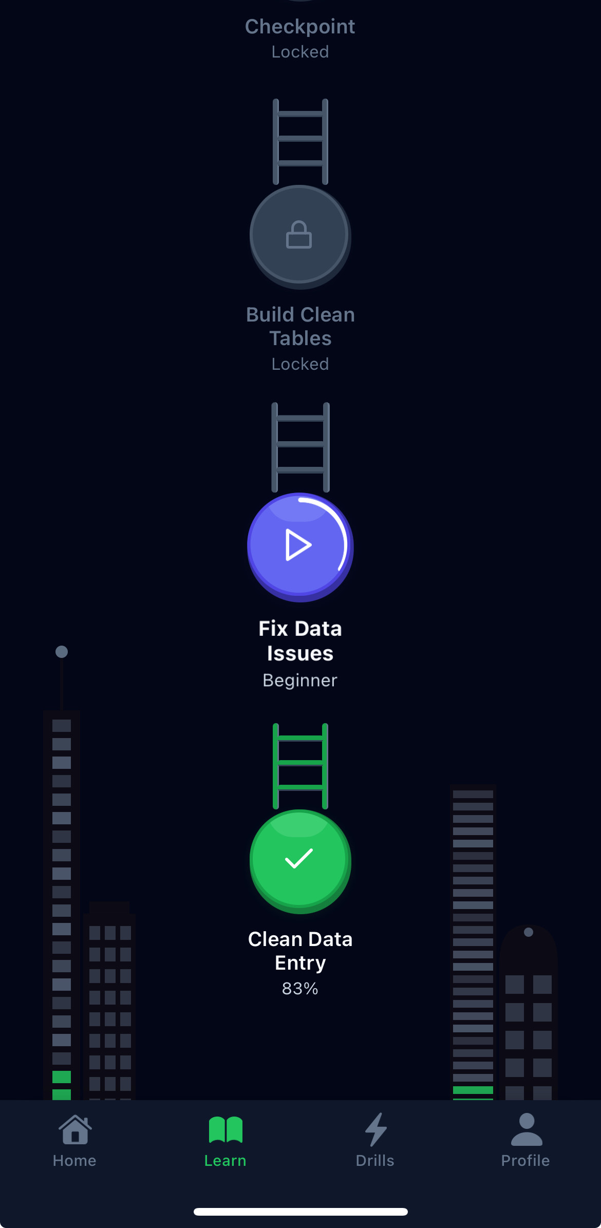 Desk Dojo learning path