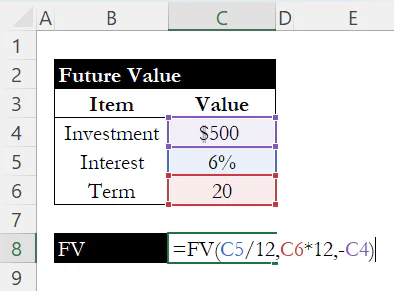FV formula in Excel