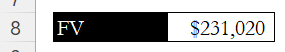 FV result