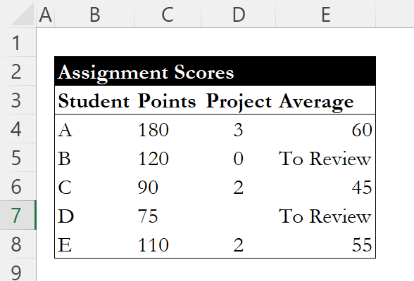 IFERROR result showing To Review instead of errors