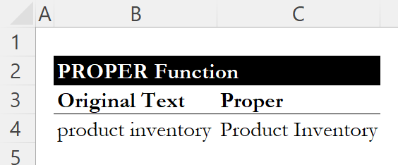 PROPER result showing Product Inventory