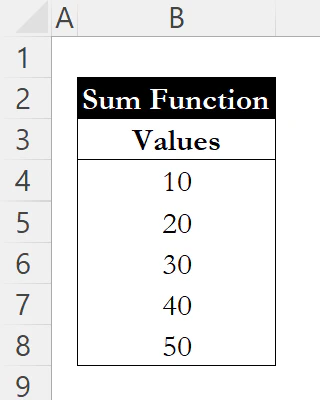 Sample data in cells B4 to B8