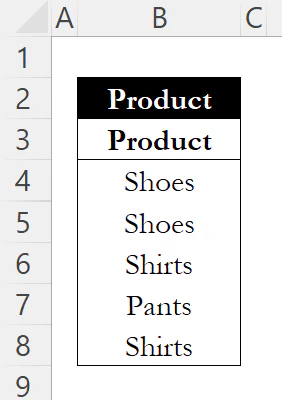 Product list with duplicates